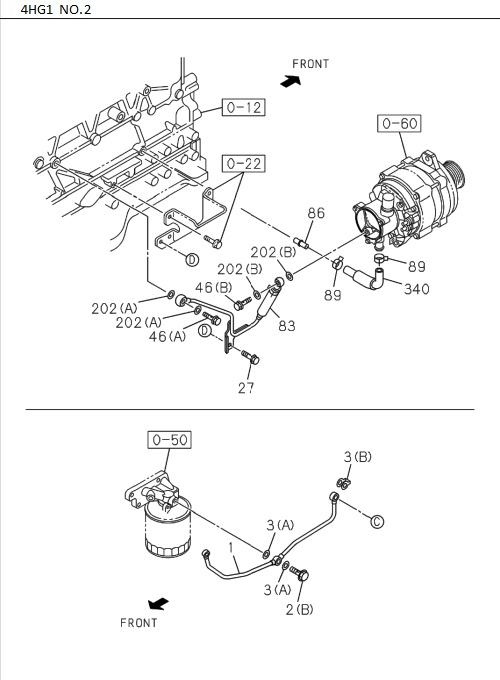 Partial Engine